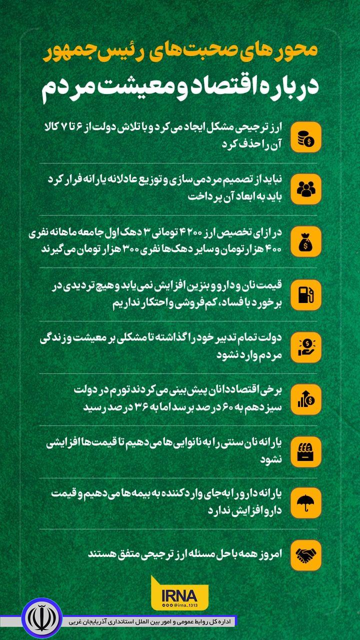 درباره اقتصاد و معیشت مردم