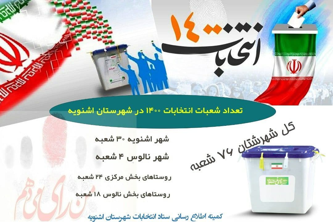 تعداد شعبه‌های اخذ رای در اشنویه افزایش یافت