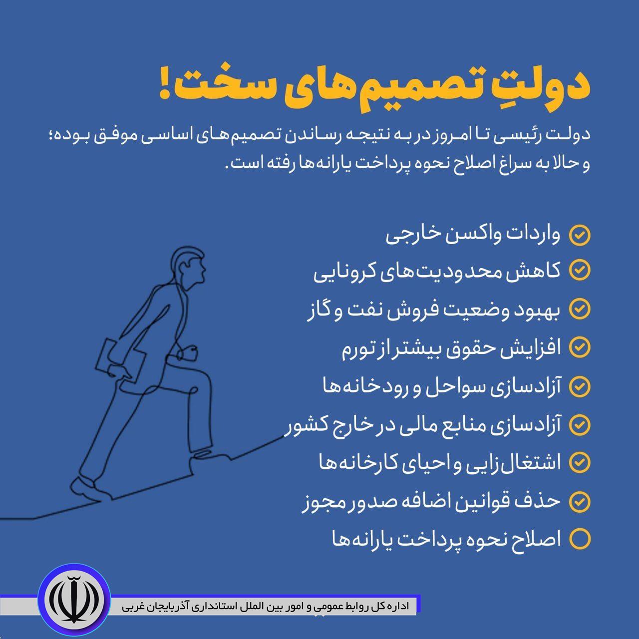 🔴دولتِ تصمیم‌های سخت   📣 کانال  ریاست جمهوری آیت الله رییسی