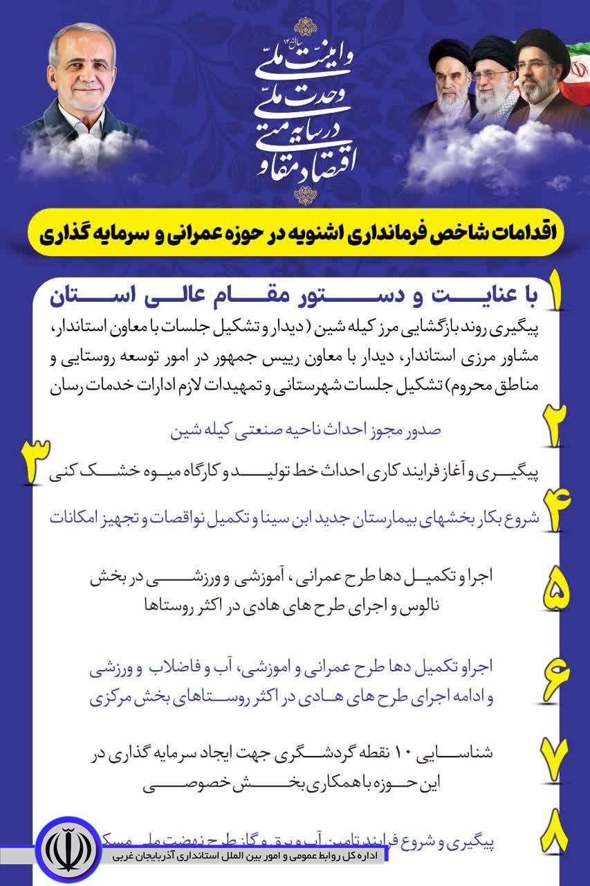 🔹8 اقدام شاخص فرمانداری اشنویه در حوزه عمرانی و سرمایه گذاری
