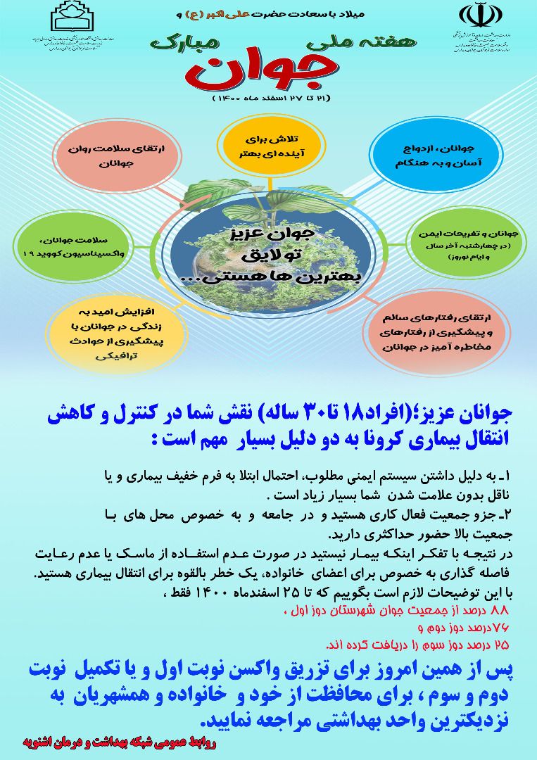 هفته ملی جوان مبارک باد