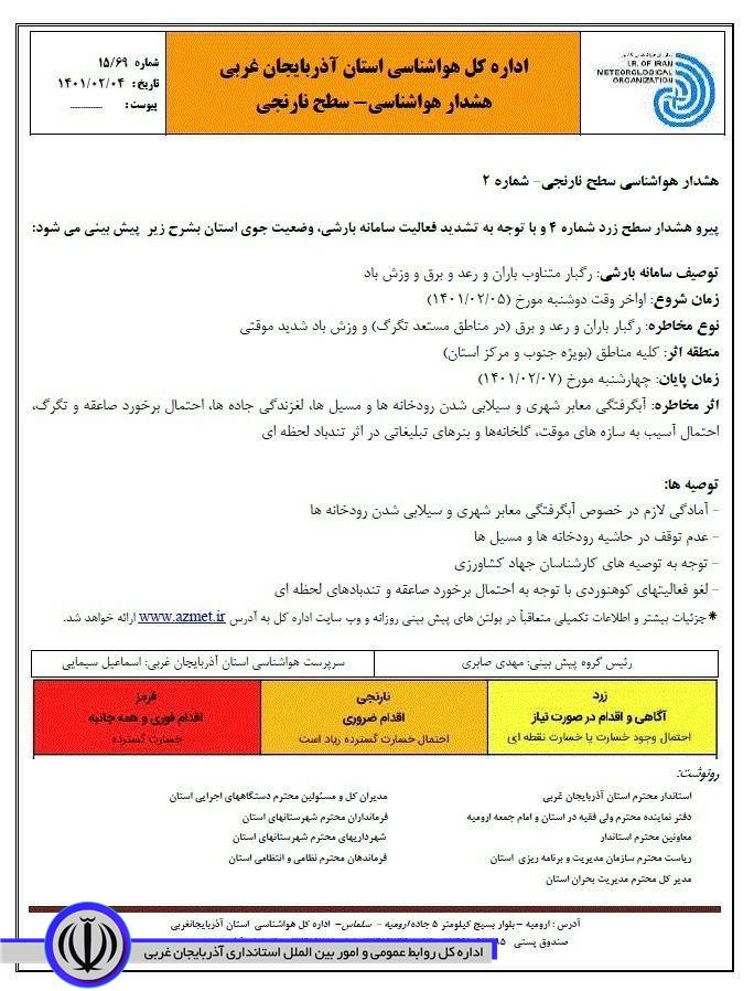 هشدار هواشناسی