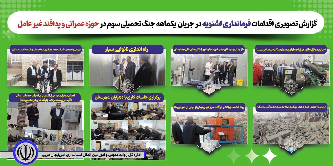 🔹روایت تصویری اقدامات شاخص فرمانداری شهرستان اشنویه در حوزه پدافند غیر عامل در جریان جنگ تحمیلی سوم